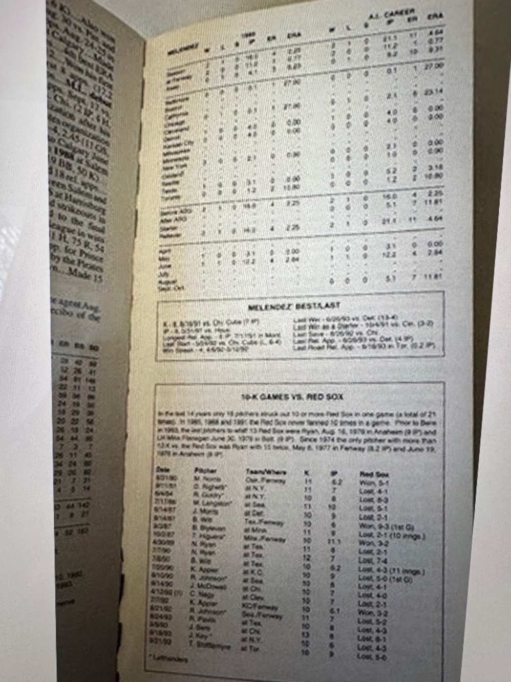 Bosto Red Sox Official 1994 MLB Media Guide Book - Picture 4 of 5